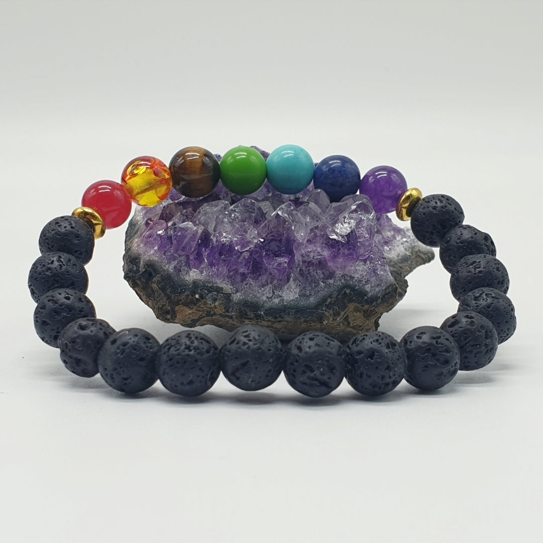 Bundle - C (7 Chakra + Money Magnet Oil + Lucky Red String)