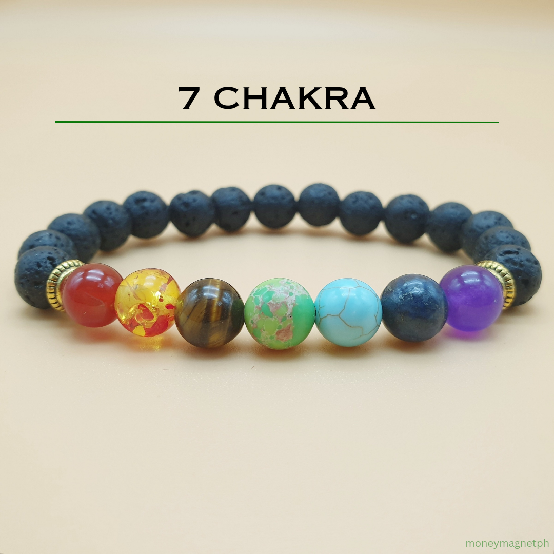 Bundle - C (7 Chakra + Money Magnet Oil + Lucky Red String)